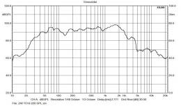 Миниатюра продукта